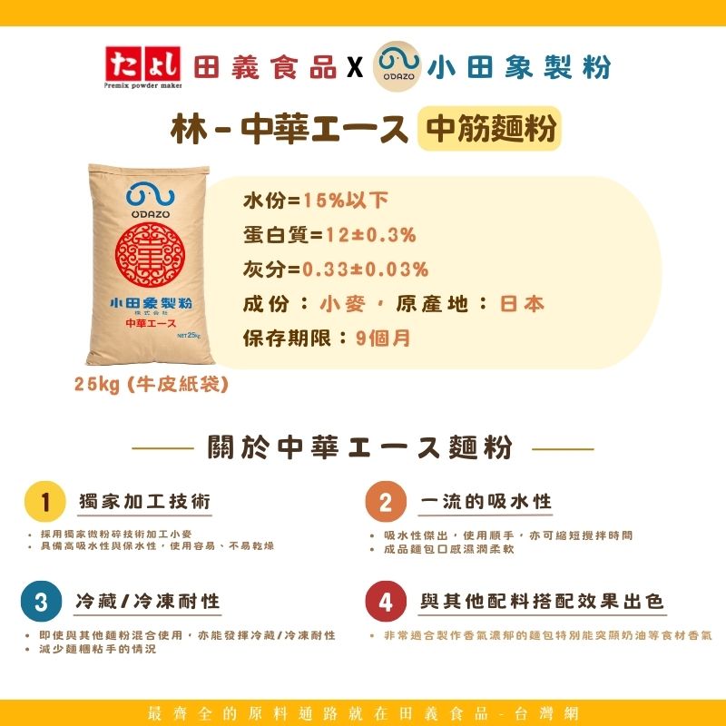 林－中華エース 粉心粉<br>Chuka Ace