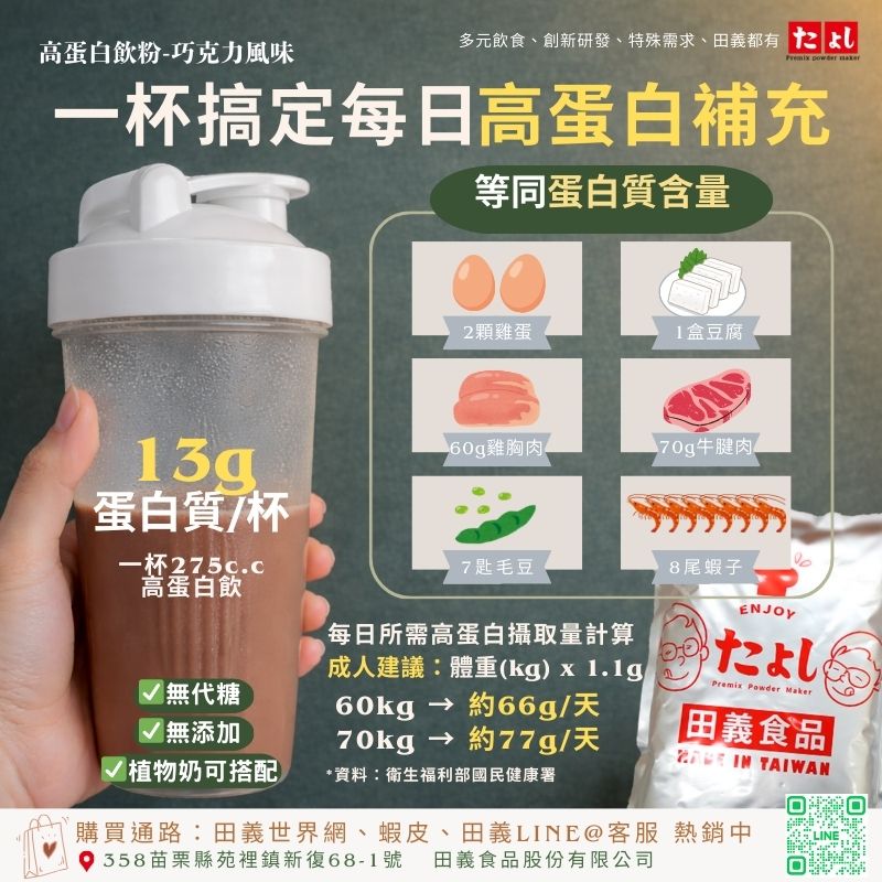 高蛋白飲粉-巧克力風味